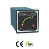 Level Indicator